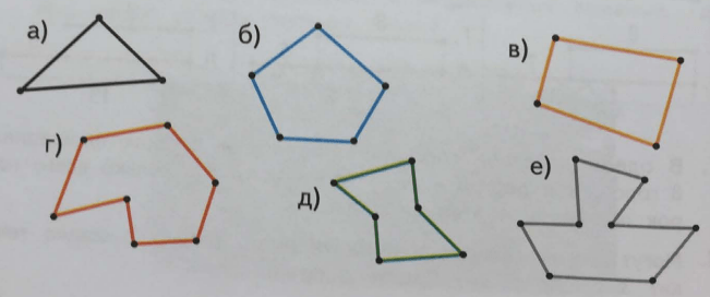 Задание рисунок 1