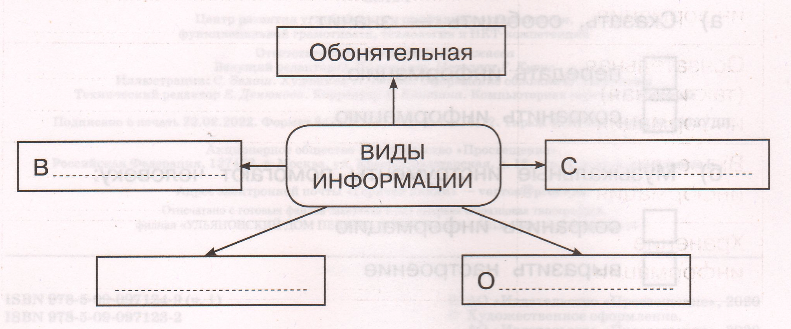 Задание рисунок 1