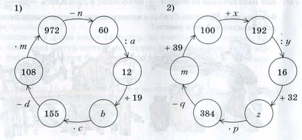 Задание рисунок 1