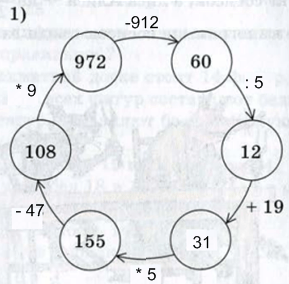 Решение рисунок 1