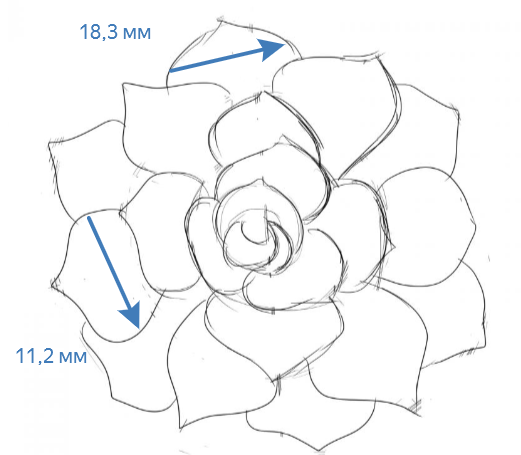 Решение рисунок 3