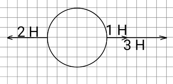 Решение рисунок 3