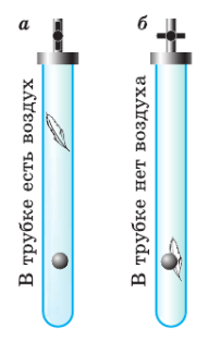 Задание рисунок 1